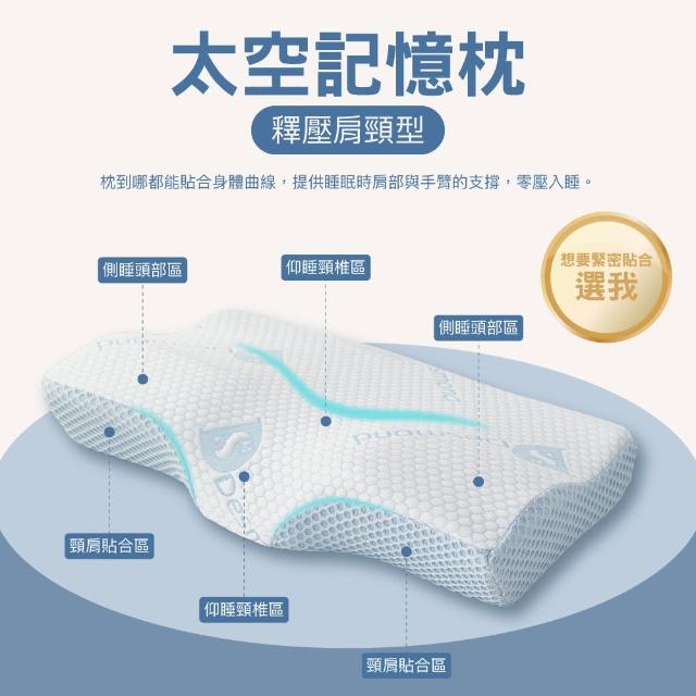 【ISHUR 伊舒爾】石墨烯&極冰感太空記憶枕1入 多款任選(贈天絲枕套1入/蝶型/護頸/涼感/枕頭/枕芯/速達)
