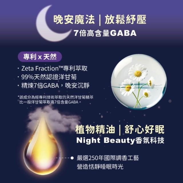 【Savlon 沙威隆】夢研所 好夢香浴露-薰衣草/月光玫瑰/琥珀森林/忘憂橙花(沐浴乳/睡眠/身體清潔/官方直營)