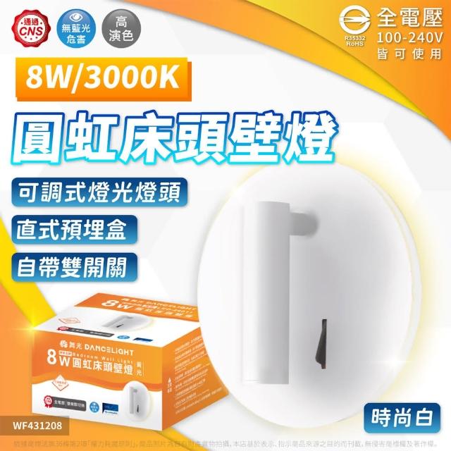 商品圖