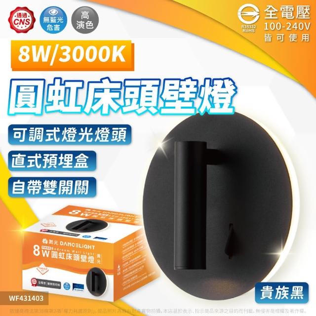 商品圖