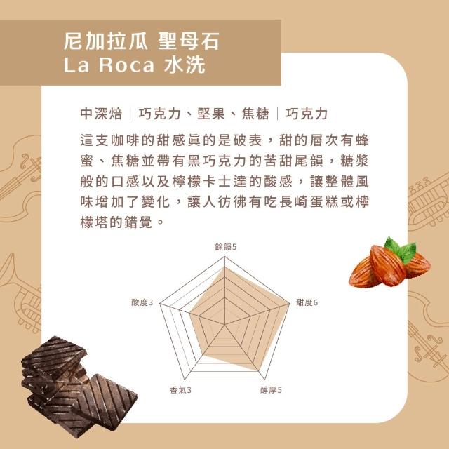 【Buon Caffe 步昂咖啡】接單現烘 嚴選咖啡豆｜經典樂章系列咖啡豆 227g 任選2入 中秋節 送禮 伴手禮