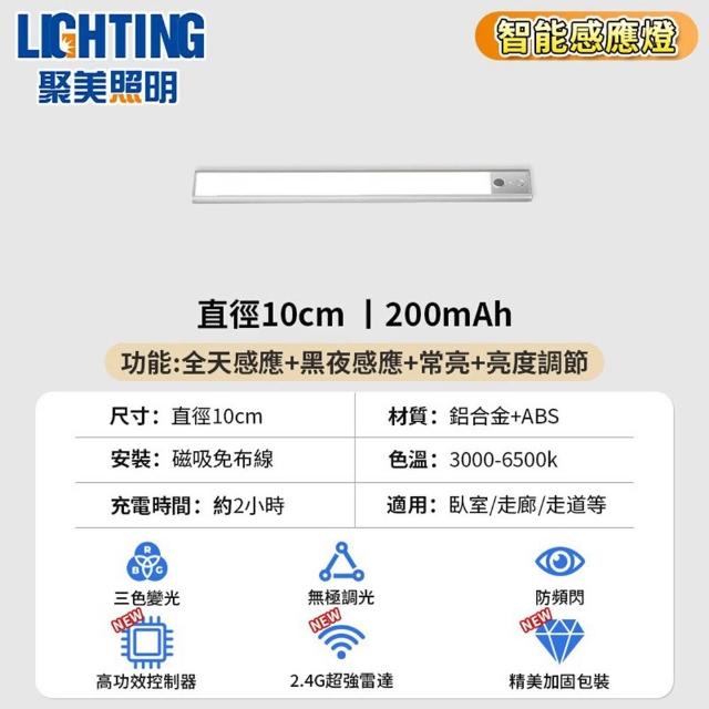 【聚美照明】感應燈 走廊燈 超薄無線感應燈 10cm-無極調光(無線磁性/USB充電/三色變光)