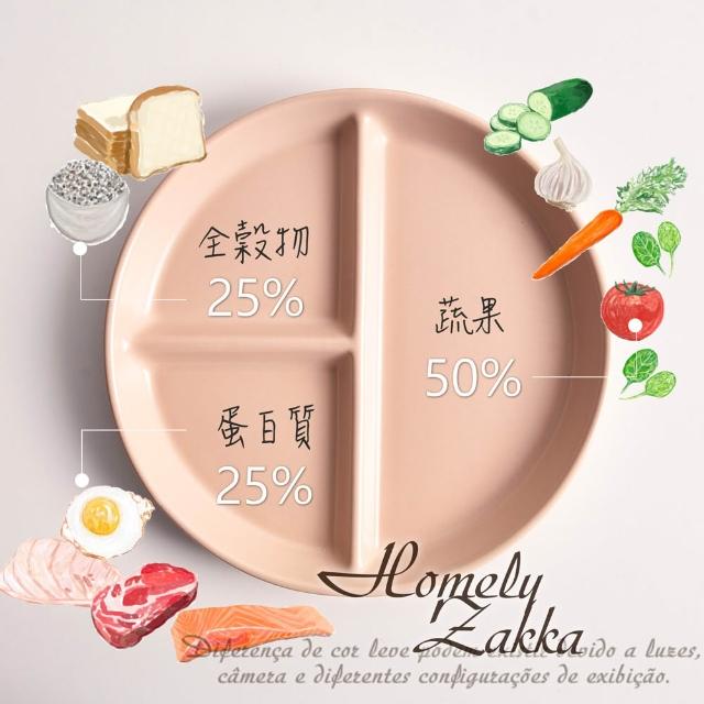 商品圖