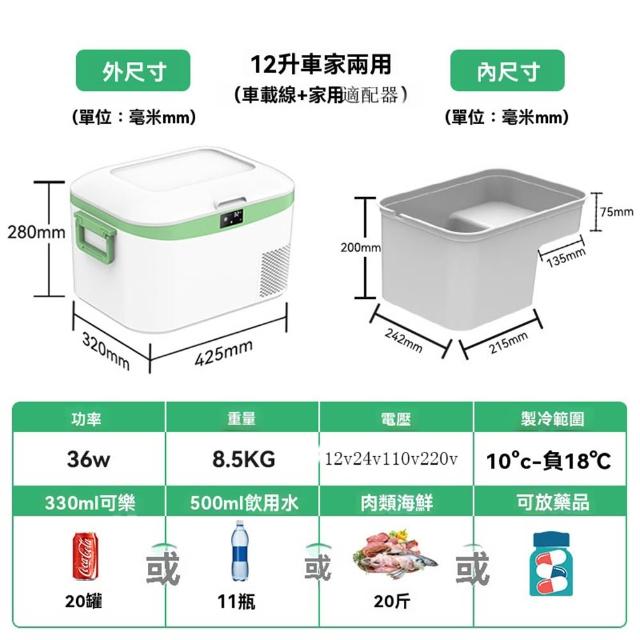 【Lexiang樂享】車載冰箱車家兩用12v24v110v220v壓縮機製冷戶外小型冰箱(車載冰箱/移動式冰箱)