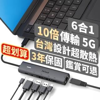 【PX 大通】★C6-21R RJ45/Type-C/USB-A 100W 4K高畫質6合1影音轉換HUB集線器(5G快充hub)