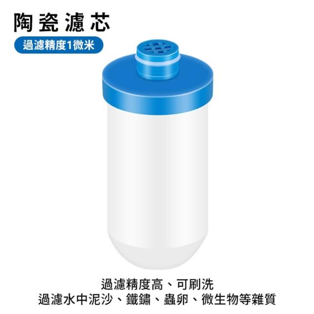 【FilterFlex】前置過濾器(沐浴前置過濾器 沐浴過濾器 洗衣機過濾器 水龍頭過濾器 智能馬桶過濾器)