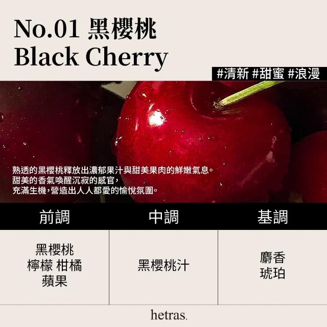 【HETRAS】首席調香師擴香 500ml 2入組x2(GD 擴香 香氛 空間香氛 室內香氛/送禮推薦))
