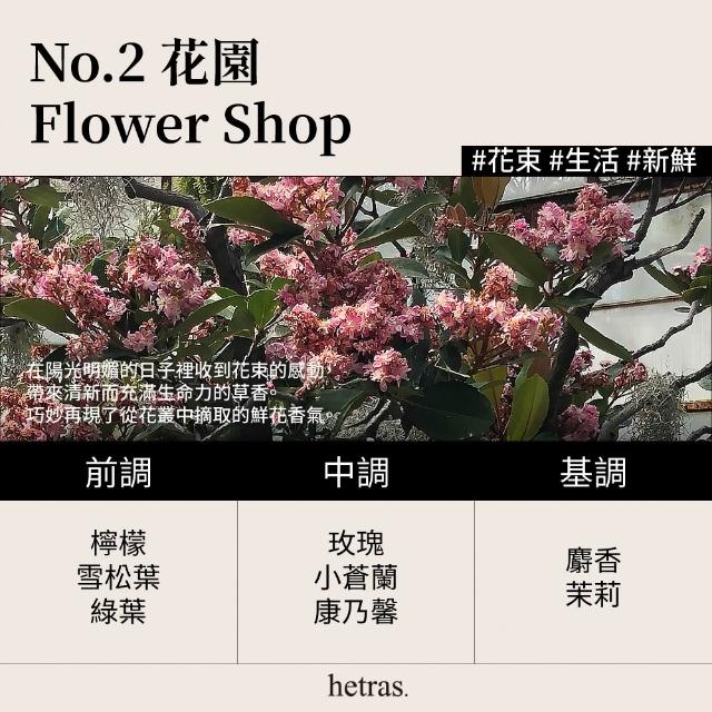 【HETRAS】首席調香師擴香 500ml 2入組(GD 擴香 香氛 空間香氛 室內香氛/送禮推薦))