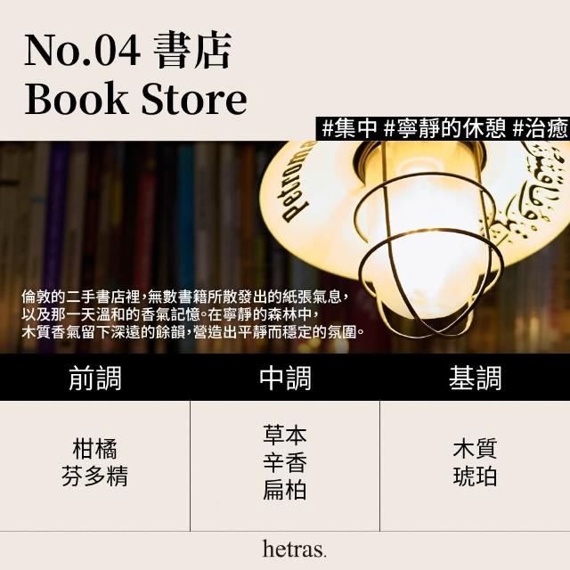 【HETRAS】首席調香師擴香 500ml 2入組x2(GD 擴香 香氛 空間香氛 室內香氛/送禮推薦))