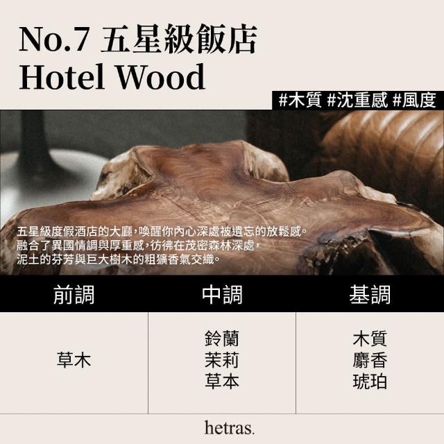 【HETRAS】首席調香師擴香 500ml 2入組x2(GD 擴香 香氛 空間香氛 室內香氛/送禮推薦))