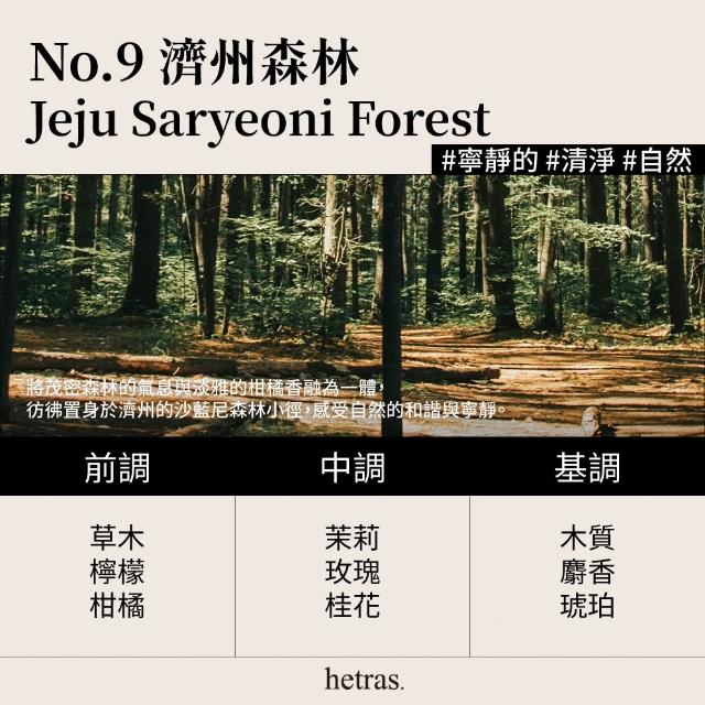 【HETRAS】首席調香師擴香 500ml 2入組x2(GD 擴香 香氛 空間香氛 室內香氛/送禮推薦))