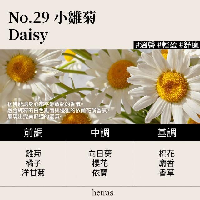 【HETRAS】首席調香師擴香 500ml 2入組x2(GD 擴香 香氛 空間香氛 室內香氛/送禮推薦))