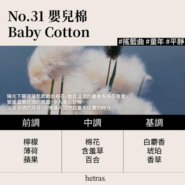 【HETRAS】首席調香師擴香 500ml 2入組x2(GD 擴香 香氛 空間香氛 室內香氛/送禮推薦))