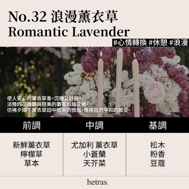 【HETRAS】首席調香師擴香 500ml 2入組(GD 擴香 香氛 空間香氛 室內香氛/送禮推薦))