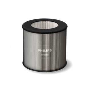 【Philips 飛利浦】抗敏折疊型濾網FY0900/30(適用型號:AC0819、AC0921)