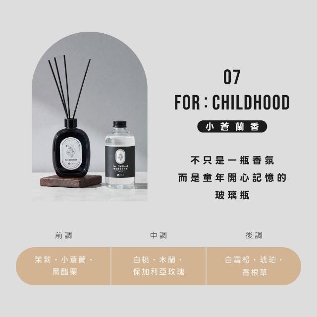 【台隆手創館】角度學精油擴香網購限定組 (擴香瓶+補充瓶+送擴香棒)