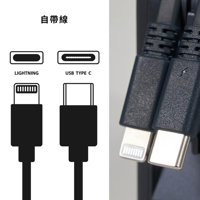 商品圖