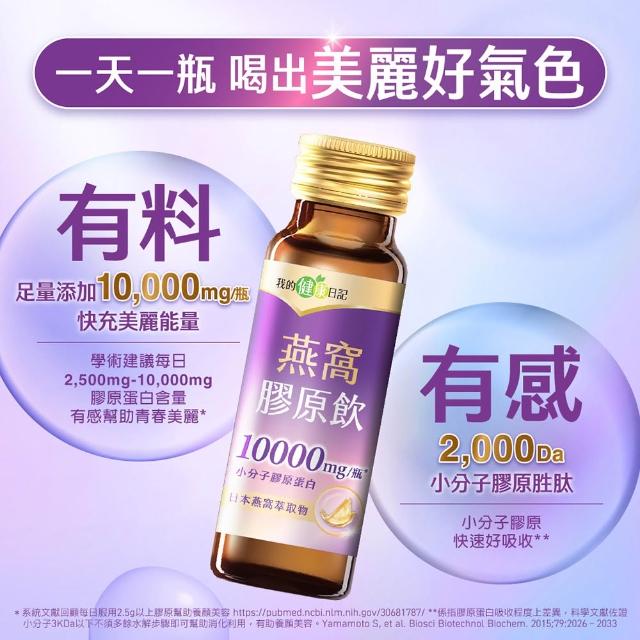 【我的健康日記】膠原飲3款任選(蜂王96入、燕窩96入、冰晶80入)(10000毫克小分子膠原蛋白)