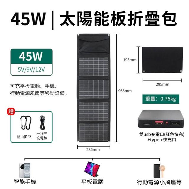 HeartPick心選 45W折疊太陽能板 單晶矽太陽能板 折疊太陽能充電板 太陽能板折疊包 露營自駕發電板