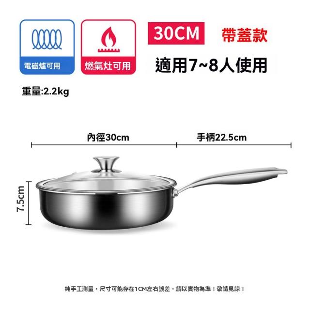 KENGQ鏗鏘 不粘鍋 無塗層平底煎鍋 電磁爐燃氣竈通用（少油煙 易清洗 五層一體加厚 附送可視鍋蓋）