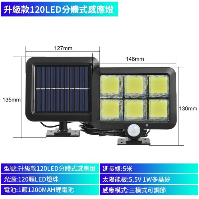 媽媽咪呀 2入 LED智能光控太陽能感應燈 分體式壁燈 可遙控(戶外燈 路燈 防盜燈)