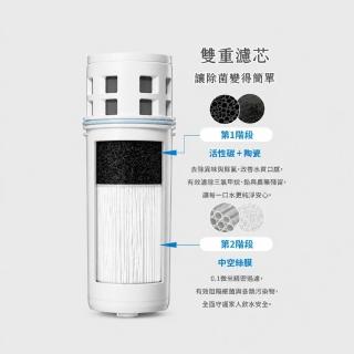 【Cleansui 可菱水】日本製-官方直營濾水壺濾芯1支(型號：EJC1/ 適用壺CP012、CP503)