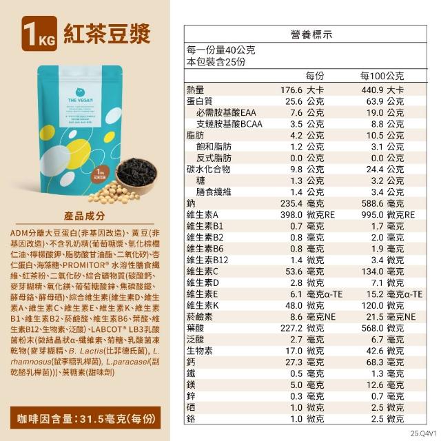 【THE VEGAN 樂維根】經典植物優蛋白 一組入 1KG/袋(優蛋白.高蛋白.蛋白粉.台灣製造.全素)