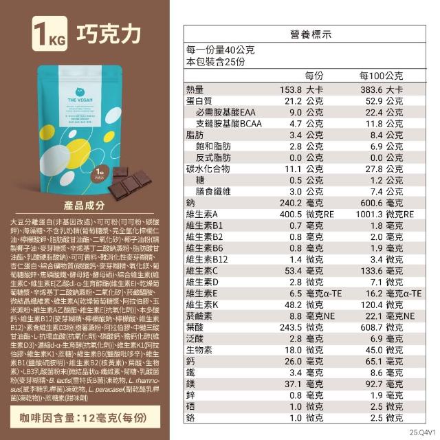 【THE VEGAN 樂維根】經典植物優蛋白 一組入 1KG/袋(優蛋白.高蛋白.蛋白粉.台灣製造.全素)