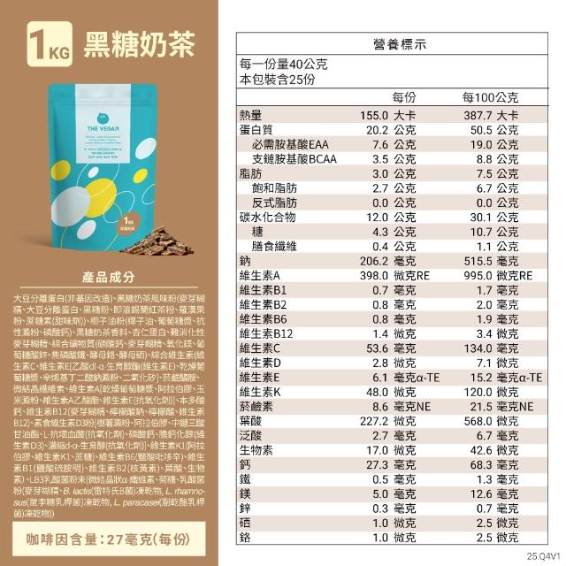 【THE VEGAN 樂維根】經典植物優蛋白 一組入 1KG/袋(優蛋白.高蛋白.蛋白粉.台灣製造.全素)