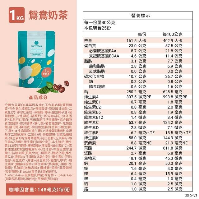 【THE VEGAN 樂維根】經典植物優蛋白 一組入 1KG/袋(優蛋白.高蛋白.蛋白粉.台灣製造.全素)