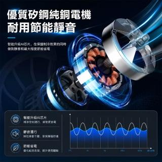 冷風機(水冷扇/冷風機/風扇) - momo購物網- 好評推薦- 2026年7月