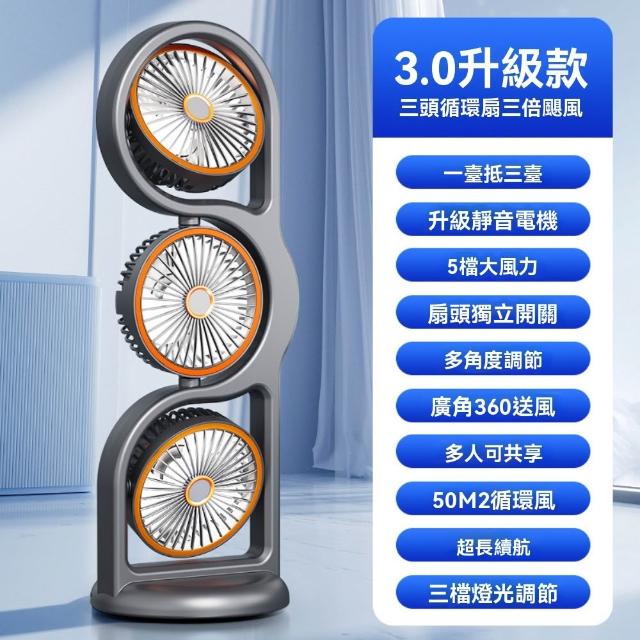 由米 風扇 三頭風扇 多角度調整 多檔風速 循環扇 電風扇 靜音扇 桌扇 立扇 多功能燈光戶外風扇