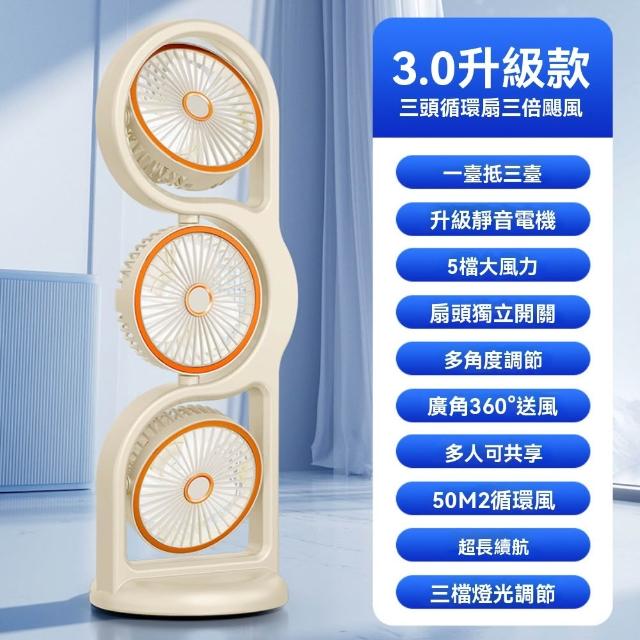 由米 風扇 三頭風扇 多角度調整 多檔風速 循環扇 電風扇 靜音扇 桌扇 立扇 多功能燈光戶外風扇