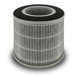 【RENZA】適用HERAN 禾聯 HAP-220H1 HAP 220H1 小清新智慧抗敏6-8坪空氣清淨機(2合1HEPA+活性碳濾網 濾芯)