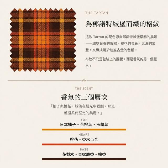 【Kinloch Anderson】金安德森香氛 NO.06鄧諾特城堡 花香調 空間噴霧100ml(居家室內/空間香氛)